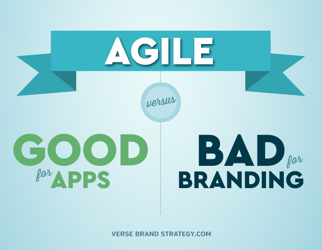 Agile: Good for Apps, Bad for Branding