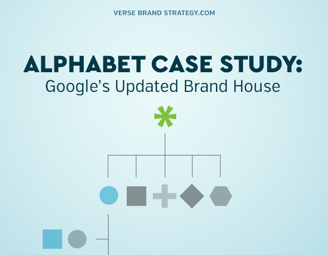 Alphabet Google Case Study