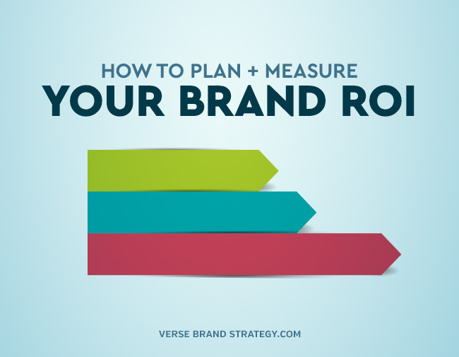 Plan & Measure Your Brand ROI