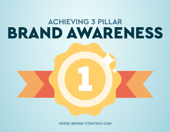 Achieving 3 Pillar Brand Awareness
