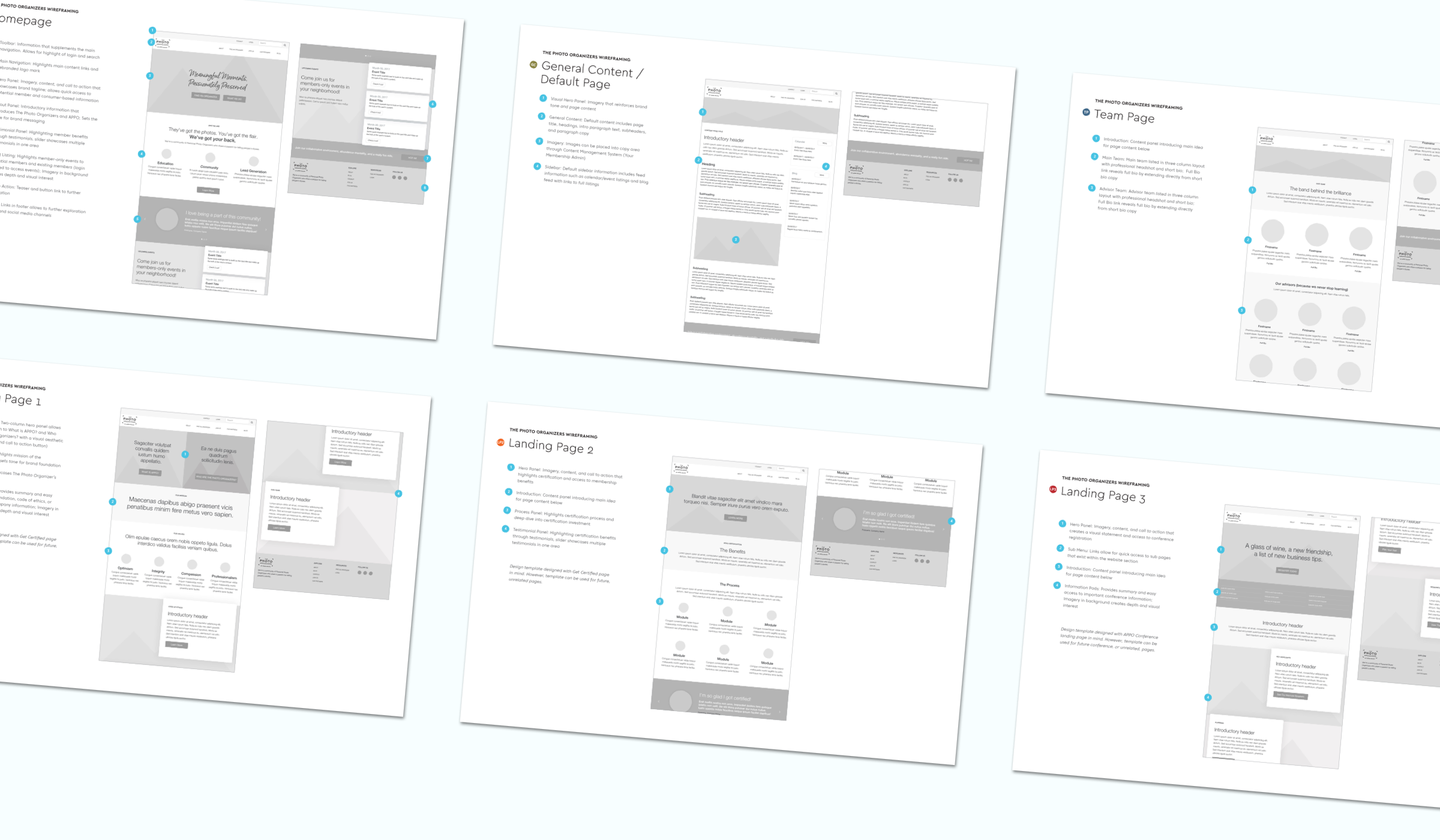 APPO Website Wireframe Templates
